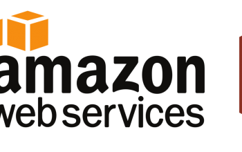 AWS S3 Readonly IAM Policy